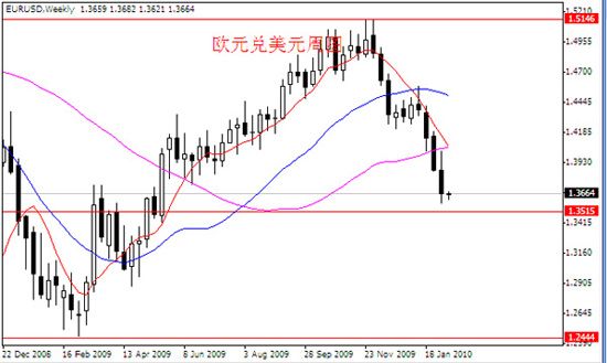 gdp增速_2019年前半年gdp(3)