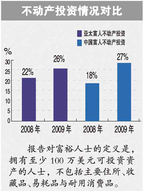 中国人口数量变化图_中国大陆人口数量