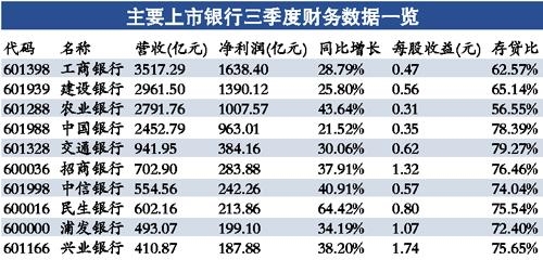 游客踢断万亿年钟乳石_2018年gdp 万亿元(3)