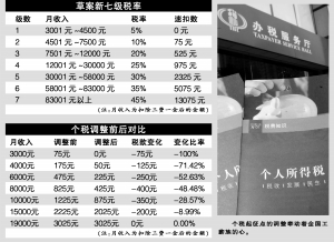 4k是多大的纸_月收入4k是什么意思