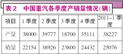 挂账是什么意思_销售挂账隐瞒收入(2)