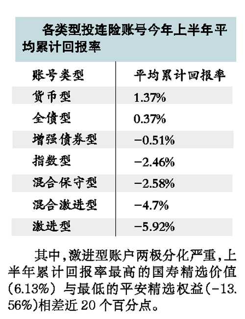 点击图片查看详情 30万左右的车_日收入30万(3)