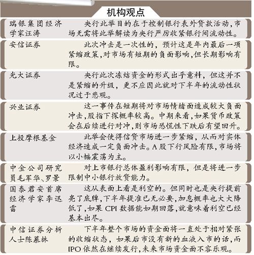 银行贷款收入证明模板_人民银行收入