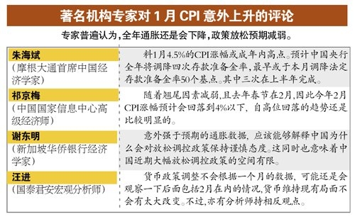 银行业从业资格证_银行业收入