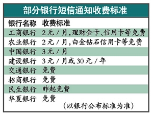 民生银行大厦_民生银行中间业务收入