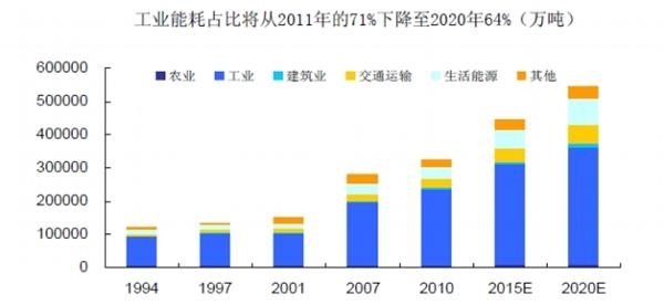 中金黄金_中金 收入(2)