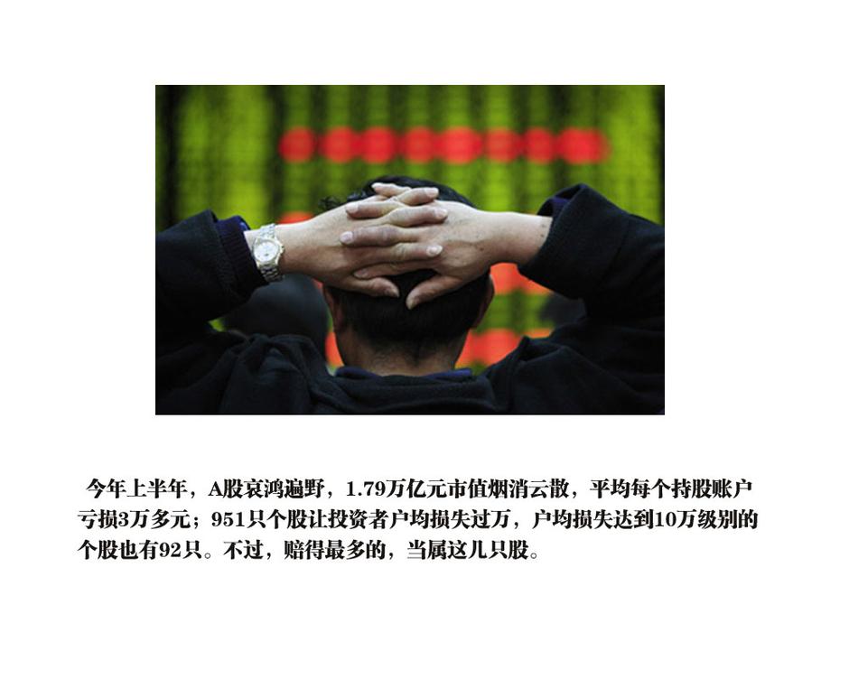 一夜回到解放前 买这几只股足以让你倾家荡产