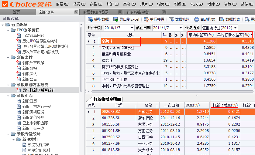 古人养生长寿十大秘诀_收入 十大秘诀(2)