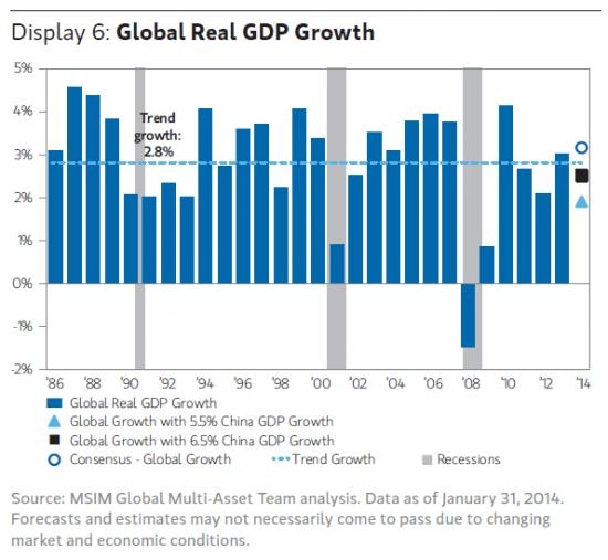 gdp放缓_二季度GDP增速放缓 大跌后的市场怎么看