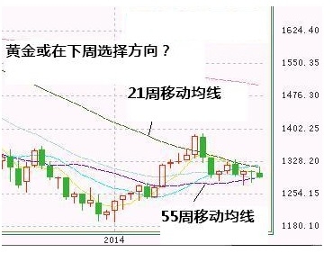 1980乌克兰gdp_彭博 今天的中国是90年代的日本 三张图看懂中日异同(3)