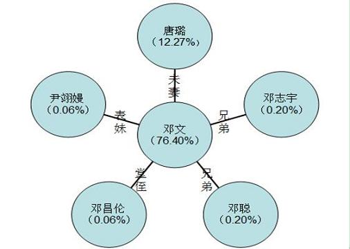 人口对快餐业的影响_人口与经济 外交政策 人口趋势演变对全球经济的影响(3)