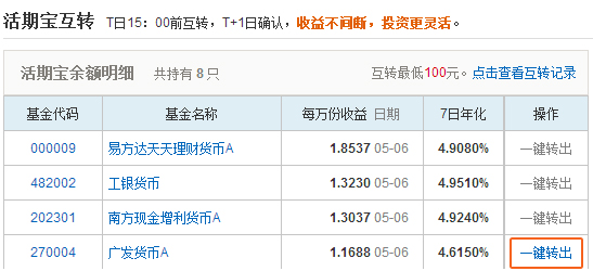 活期宝独家功能:基金随心换 收益不间断 _ 东方