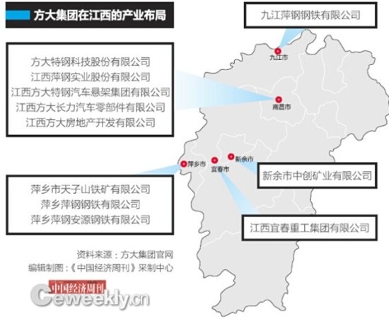 方威涉足江西产业或与某官员调任当地省委有关 - 稀土天使 - 稀土天使的博客 方威涉足江西产业或与某官员调任当地省委有关 - 稀土天使 - 稀土天使的博客
