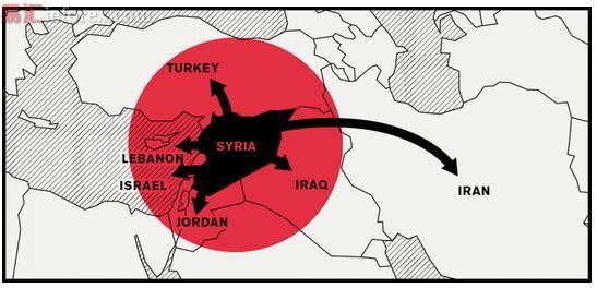 悲观者眼中的2015年地缘政治火药桶