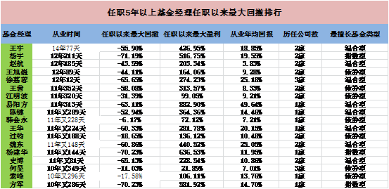201510160856173025145.png