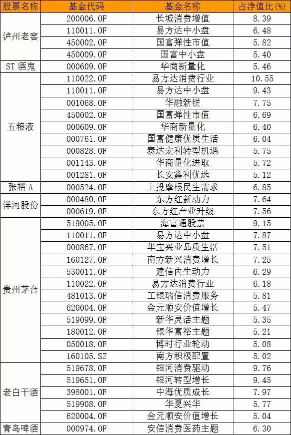 资金节前避险？这类ETF规模年内“腰斩”黄金类产品霸榜增量开元棋牌- 开元棋牌官方网站- 开元棋牌APP下载前三