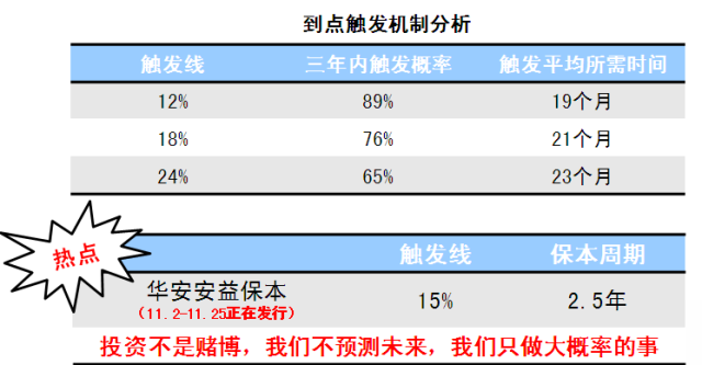 惊喜!大跌后最赚钱的竟然是它(赚了归您!亏了包