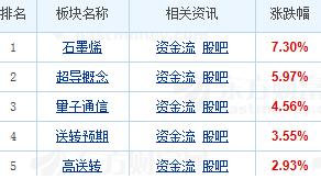 20151201090310318470275.jpg