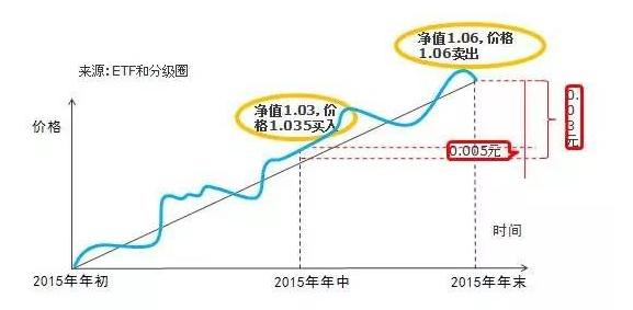 开元棋牌- 开元棋牌官方网站- 开元棋牌APP下载招商优质成长混合