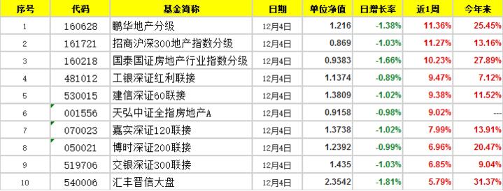 汇添富均衡增长混合彩票平台- 彩票网站- 彩票APP下载 【官网推荐】