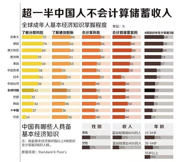 个人储蓄算不算gdp_中国邮政储蓄银行图片