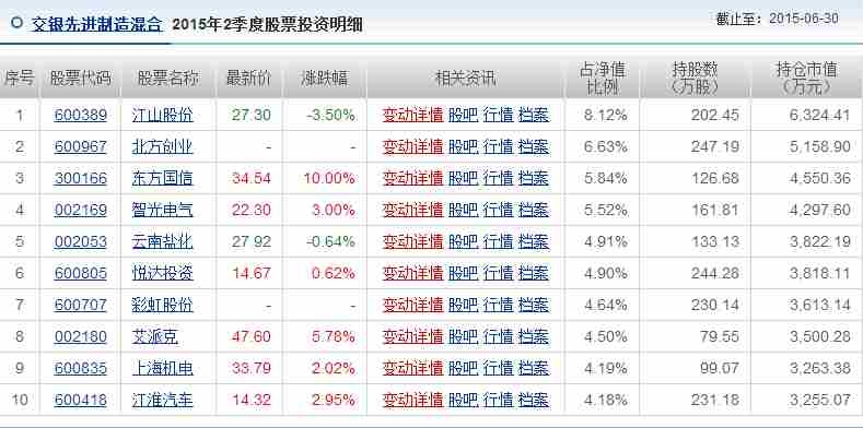 新疆60周年庆具体时间