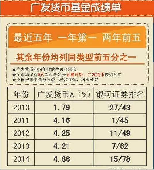 上海银监局_银监局收入怎么样(3)