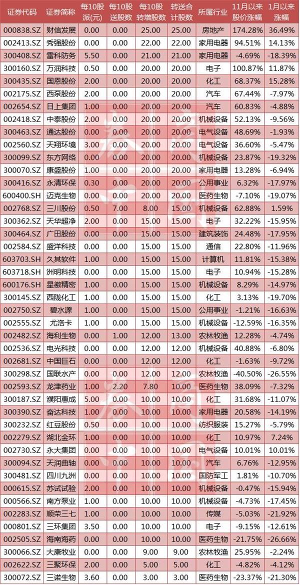 肯 博 88国 际 网 站