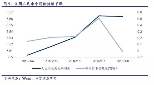 gdp最终产品生产法_安全生产图片(3)