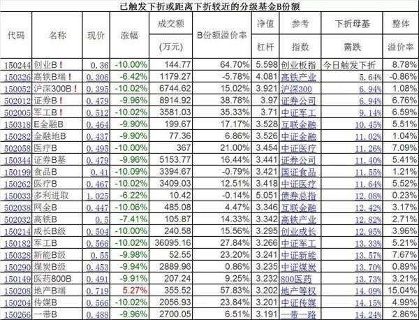 澳 门 皇 冠 支 付