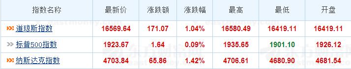 360截图20160108032423058.jpg 信 誉 最 高 的 赌 球 平 台