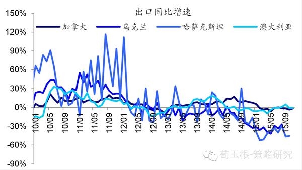 gdp案例_中国湾区经济揭秘 为什么是粤港澳(3)