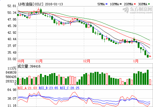   ׬ Ǯ  8c  