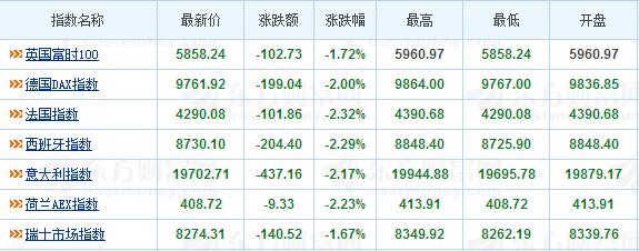 �� ¡ �� ��