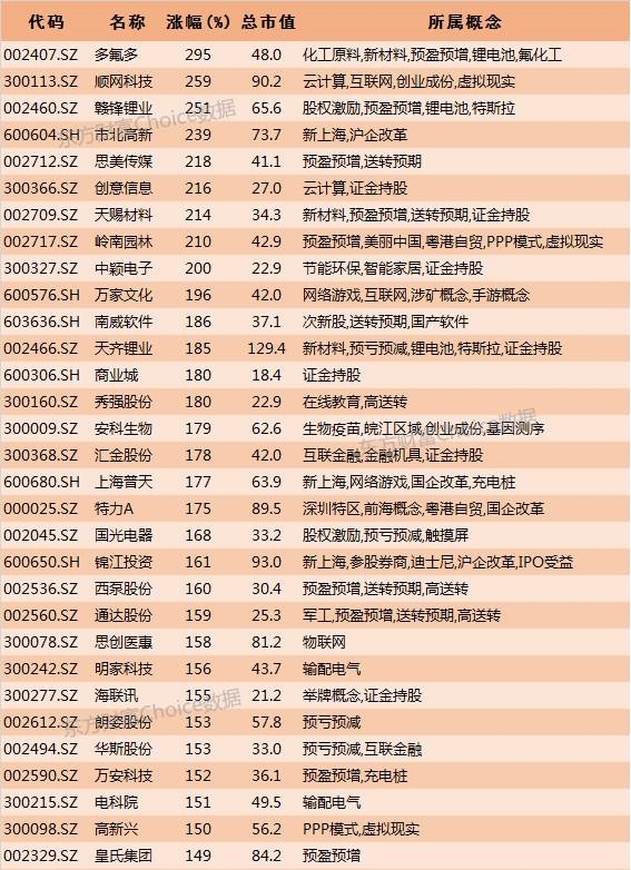 彩 金 娱 乐 场