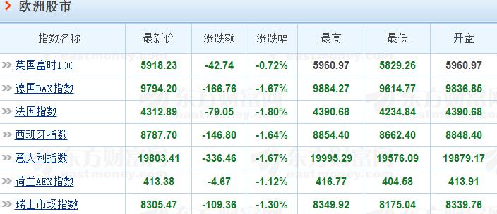 0欧洲。jpg 免 用 百 家 乐