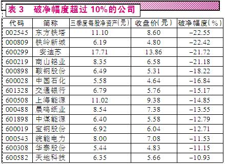 澳 门 冠 现 金 网 怎 么 样
