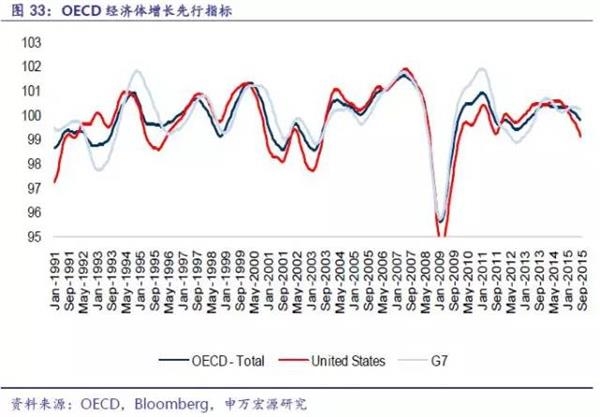 2020年经济目标_广州11区经济奋斗目标 2015年地区生产总值(亿元) 2020年地区生产...