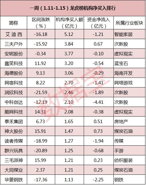 (证券时报网快讯中心)