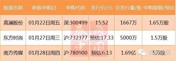 澳 门 博 彩 网 上