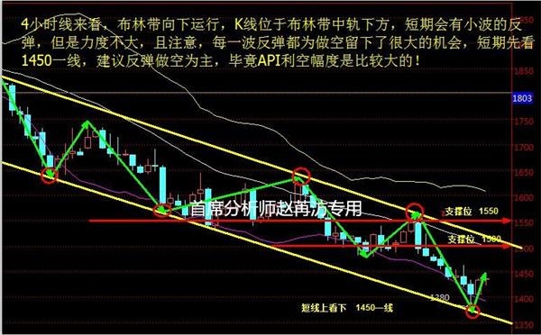 海门GDP1450_中国gdp2020年(3)