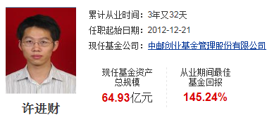 图1:经理简介许进财先生:经济学硕士,曾任安信证券股份有限公司投资