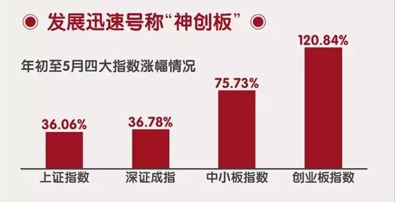澳 门 如 何 看 足 球 盘 口 若 悬 河