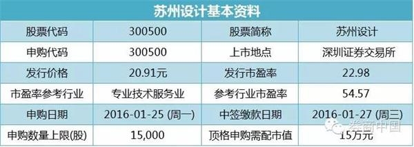 澳 门 新 2代 理 备 用 网