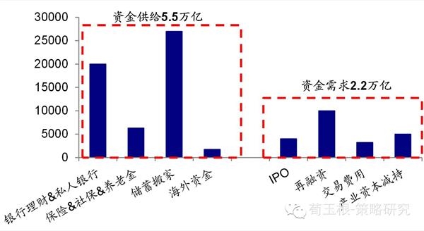 成语养蓄什么_成语故事图片(3)