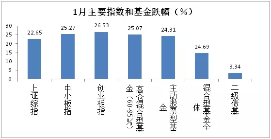 澳 门 最 佳 博 彩 公 司