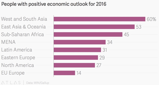 2021年七国集团经济总量_2021年日历图片