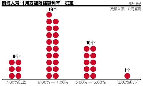 本报记者 