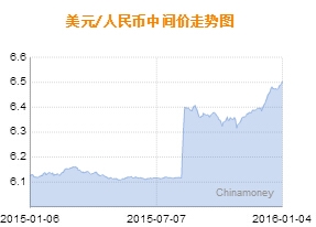 金融有力支撑我国碳市PG电子技巧场发展