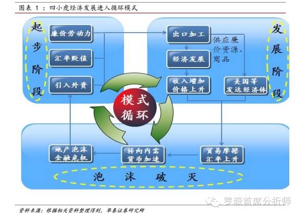 中国有9亿劳动人口_中国有多少人口(3)